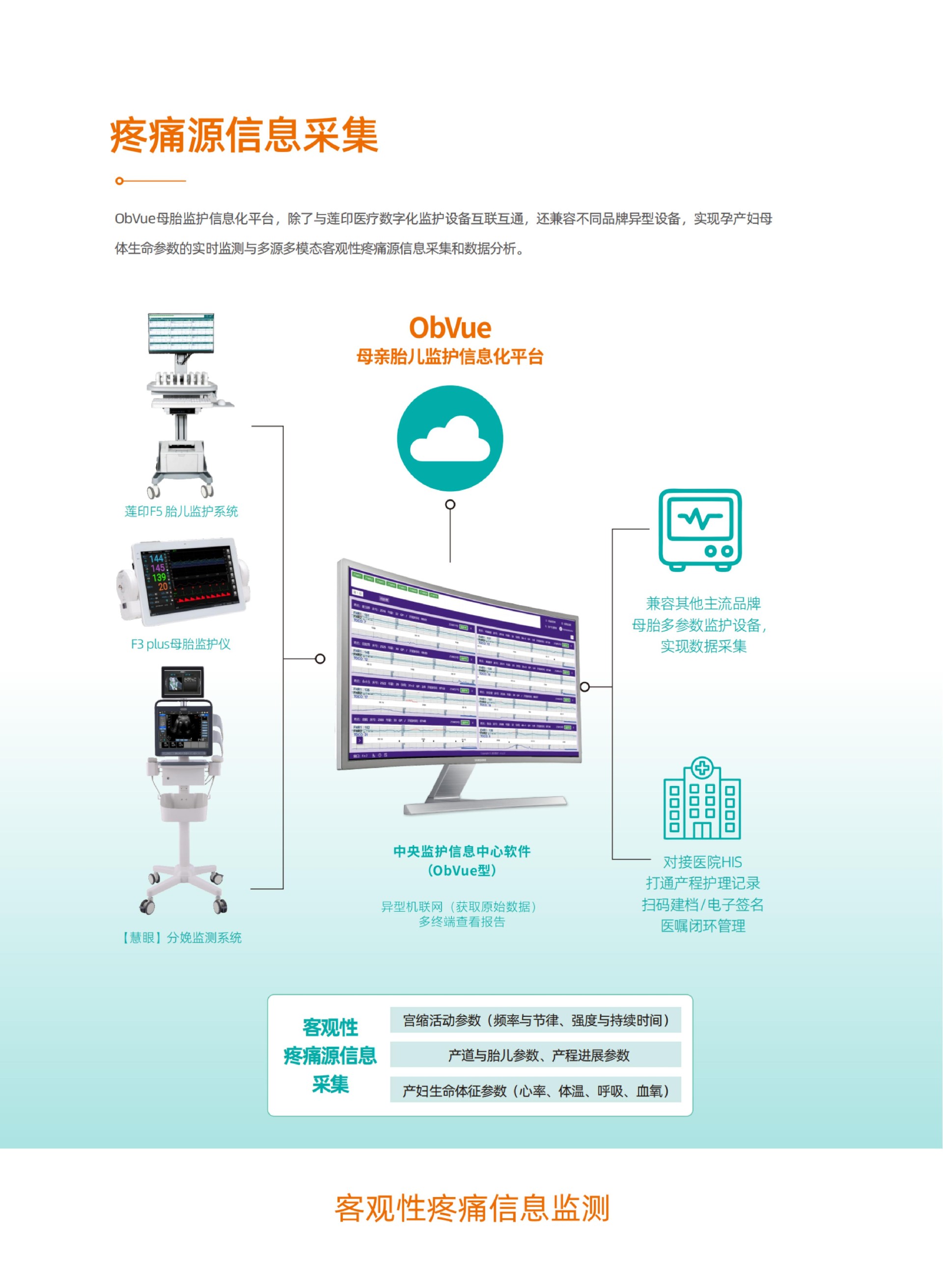 14 莲安-分娩镇痛脉冲泵与信息管理系统_05.jpg